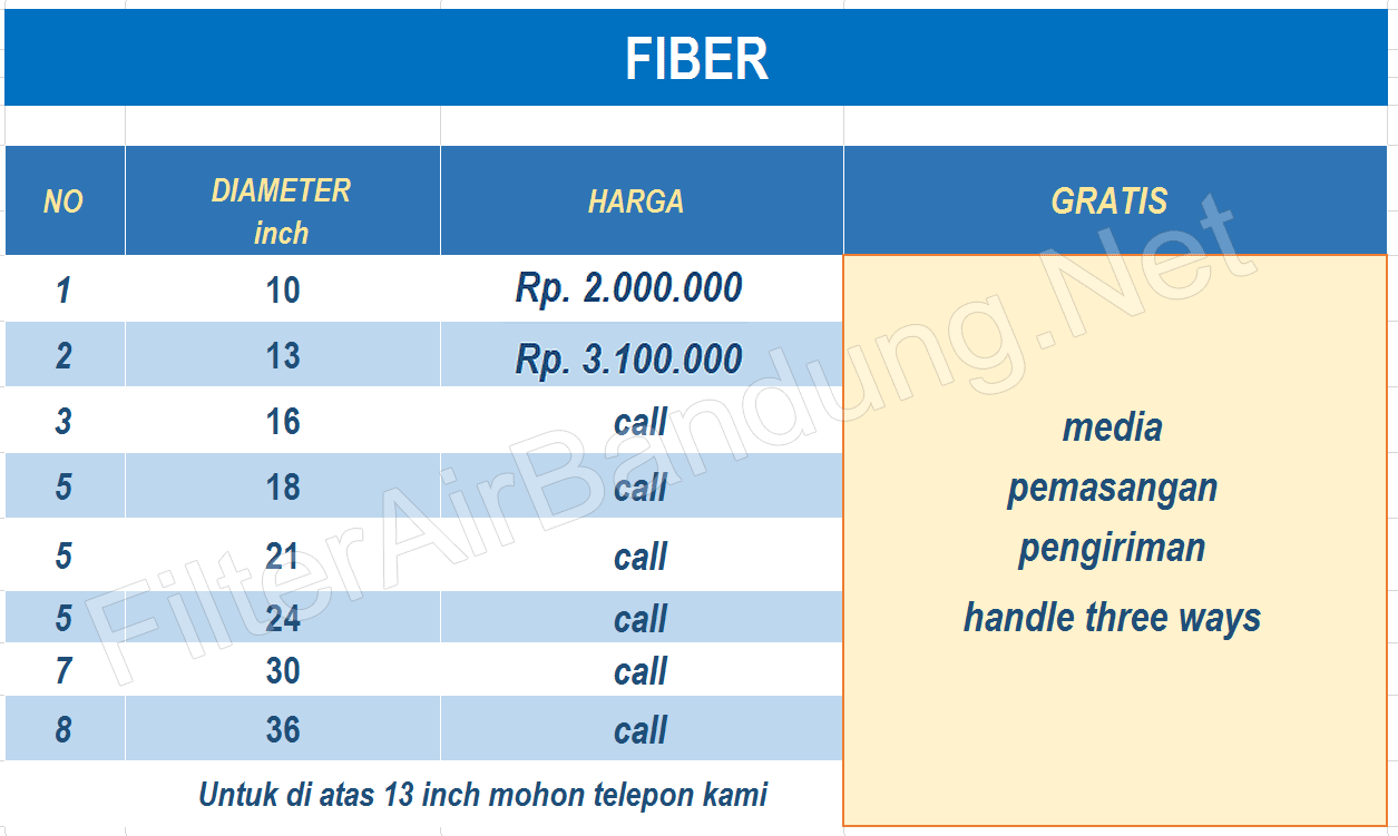 harga tabung filter air fiber frp